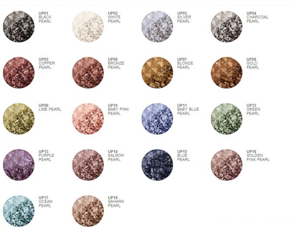 NYX Ultimate Pearl Eye Shadow